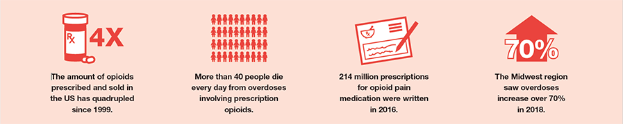 Life insurance payment distribution: Your surviving spouse, equal shares to your surviving children, equal shares to your surviving parents, equal shares to your surviving sibling